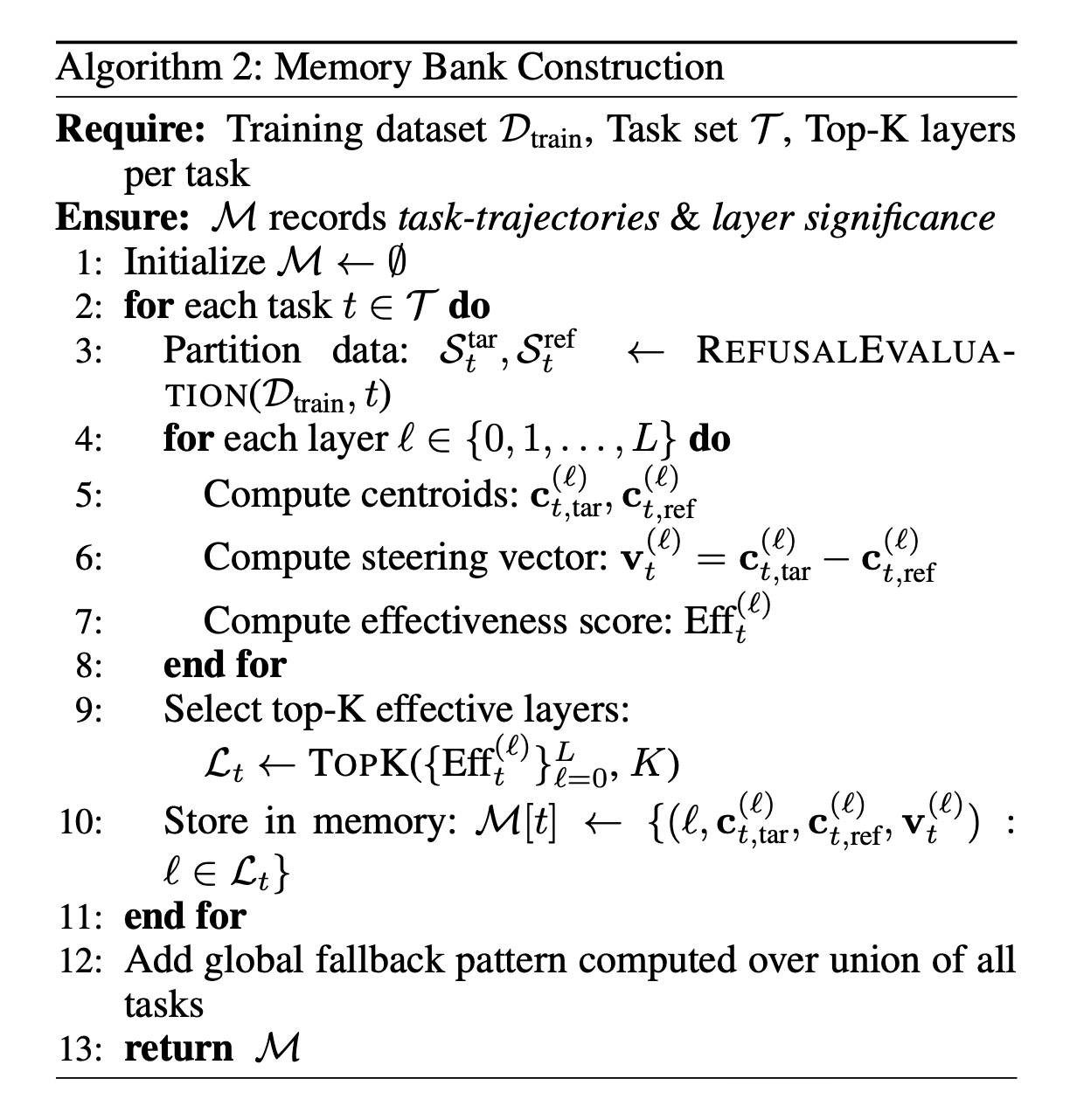 Algorithm 2 — Memory Bank Construction pseudocode